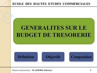 Préparé est présenté par : Mr. KHERRI Abdenacer 4
ECOLE DES HAUTES ETUDES COMMERCIALES
Définition Objectifs Composition
 