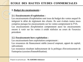Préparé est présenté par : Mr. KHERRI Abdenacer 8
ECOLE DES HAUTES ETUDES COMMERCIALES
2. Budget des encaissements :
2.1. Encaissements d'exploitation :
Les encaissements d'exploitation sont issus du budget des ventes auquel ils
intègrent le délai de règlement des clients. Ils sont évalués toutes taxes
comprise puisque les encaissements sur les ventes comprennent la TVA.
Les encaissements d'exploitation comprennent aussi les encaissements
encore à venir sur les ventes à crédit réalisées au cours de l'exercice
précédent.
2.2. Encaissements hors exploitation :
Les encaissements hors exploitation comprennent :
Les ressources de financement stable (nouvel emprunt, apport de capital,
subvention).
Les ressources résultant indirectement de la politique d'investissement de
l'entreprise (cession d'immobilisation).
 