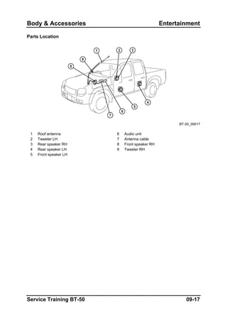 Body & Accessories Entertainment
Parts Location
BT-50_09017
1 Roof antenna 6 Audio unit
2 Tweeter LH 7 Antenna cable
3 Rear speaker RH 8 Front speaker RH
4 Rear speaker LH 9 Tweeter RH
5 Front speaker LH
Service Training BT-50 09-17
 