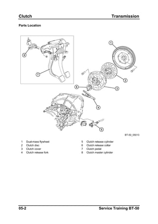 Clutch Transmission
Parts Location
BT-50_05013
1 Dual-mass flywheel 5 Clutch release cylinder
2 Clutch disc 6 Clutch release collar
3 Clutch cover 7 Clutch pedal
4 Clutch release fork 8 Clutch master cylinder
05-2 Service Training BT-50
 