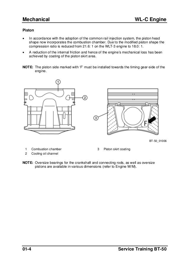 Wlt workshop manual Wlt workshop manual