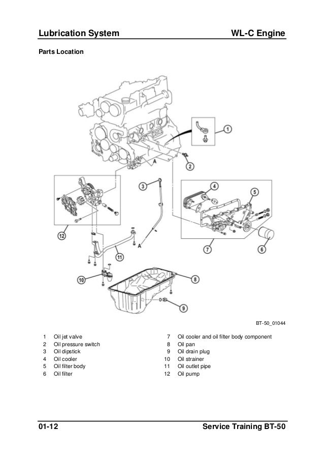 Bt 50 en repair manual