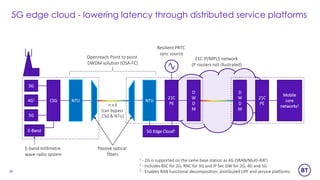 5G Demystified; the what, when and where | PDF