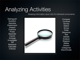 Bt Analyzing