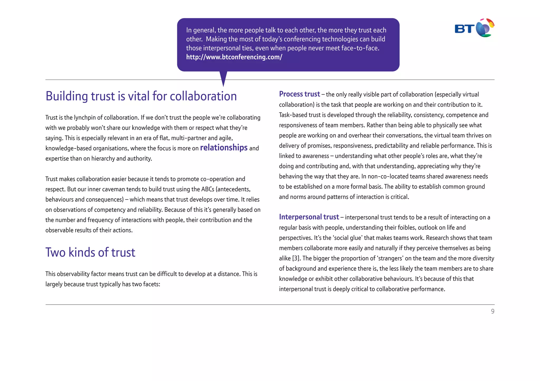 Building trust is vital for collaboration
Trust is the lynchpin of collaboration. If we don’t trust the people we’re collaborating
with we probably won’t share our knowledge with them or respect what they’re
saying. This is especially relevant in an era of flat, multi-partner and agile,
knowledge-based organisations, where the focus is more on relationships and
expertise than on hierarchy and authority.
Trust makes collaboration easier because it tends to promote co-operation and
respect. But our inner caveman tends to build trust using the ABCs (antecedents,
behaviours and consequences) – which means that trust develops over time. It relies
on observations of competency and reliability. Because of this it’s generally based on
the number and frequency of interactions with people, their contribution and the
observable results of their actions.
Two kinds of trust
This observability factor means trust can be difficult to develop at a distance. This is
largely because trust typically has two facets:
Process trust – the only really visible part of collaboration (especially virtual
collaboration) is the task that people are working on and their contribution to it.
Task-based trust is developed through the reliability, consistency, competence and
responsiveness of team members. Rather than being able to physically see what
people are working on and overhear their conversations, the virtual team thrives on
delivery of promises, responsiveness, predictability and reliable performance. This is
linked to awareness – understanding what other people’s roles are, what they’re
doing and contributing and, with that understanding, appreciating why they’re
behaving the way that they are. In non-co-located teams shared awareness needs
to be established on a more formal basis. The ability to establish common ground
and norms around patterns of interaction is critical.
Interpersonal trust – interpersonal trust tends to be a result of interacting on a
regular basis with people, understanding their foibles, outlook on life and
perspectives. It’s the ‘social glue’ that makes teams work. Research shows that team
members collaborate more easily and naturally if they perceive themselves as being
alike [3]. The bigger the proportion of ‘strangers’ on the team and the more diversity
of background and experience there is, the less likely the team members are to share
knowledge or exhibit other collaborative behaviours. It’s because of this that
interpersonal trust is deeply critical to collaborative performance.
9
In general, the more people talk to each other, the more they trust each
other. Making the most of today’s conferencing technologies can build
those interpersonal ties, even when people never meet face-to-face.
http://www.btconferencing.com/
 