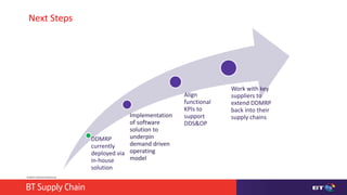 © British Telecommunications plc
DDMRP
currently
deployed via
in-house
solution
Implementation
of software
solution to
underpin
demand driven
operating
model
Work with key
suppliers to
extend DDMRP
back into their
supply chains
Align
functional
KPIs to
support
DDS&OP
Next Steps
 