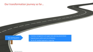 © British Telecommunications plc
Our starting point
Our transformation journey so far…
© British Telecommunications plc
• Inventory management and supply chain planning decentralised
• Separate teams within each Line of Business
• No Pan BT standard approach or reporting
 