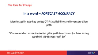 © British Telecommunications plc
The Case for Change
In a word – FORECAST ACCURACY
Manifested in two key areas; OTIF (availability) and inventory glide
path
“Can we add an extra line to the glide path to account for how wrong
we think the forecast will be”
 