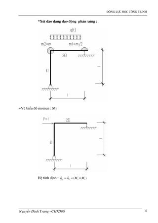 ®éng lùc häc c«ng tr×nh
NguyÔn §×nh Trung –CHXD08 5
*XÐt dao d¹ng dao ®éng ph¶n xøng :
+VÏ biÓu ®å momen : Mj
HÖ tÝnh ®Þnh : 11 1 1( ).( )kq M Mδ δ= =
 