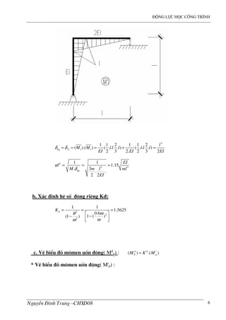 ®éng lùc häc c«ng tr×nh
NguyÔn §×nh Trung –CHXD08 6
3
11 1 1
1 1 2 1 1 2
( ).( ) ( . . . ) ( . . . )
2 3 2. 2 3 2
kq
l
M M l l l l l l
EI EI EI
δ δ= = = + =
3 3
1 1
1.15
3.
. .
2 2
dx
kq
EI
m lM ml
EI
ω
δ
= = =
b, X¸c ®Þnh hÖ sè ®éng riªng K®:
2
2
2
1 1
1.5625
0.6
1 ( )(1 )
dK
ωθ
ωω
= = =
 
−−   
c. VÏ biÓu ®å m«men uèn ®éng( M®
P) : ( ) .( )d d t
P pM K M=
* VÏ biÓu ®å m«men uèn ®éng( Mt
P) :
 