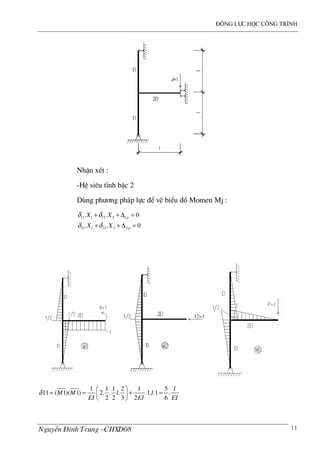 ®éng lùc häc c«ng tr×nh
NguyÔn §×nh Trung –CHXD08 11
NhËn xÐt :
-HÖ siªu tÜnh bËc 2
Dïng ph−¬ng ph¸p lùc ®Ó vÏ biÓu ®å Momen Mj :
11 1 12 2 1
21 1 22 2 2
. . 0
. . 0
p
p
X X
X X
δ δ
δ δ
+ + ∆ =
+ + ∆ =
1 1 1 2 1 5
11 ( 1)( 1) 2. . . .1. .1 .
2 2 3 2 6
l
M M l l
EI EI EI
δ
 
= = + = 
 
 