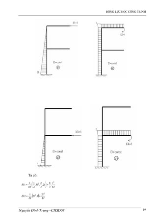 ®éng lùc häc c«ng tr×nh
NguyÔn §×nh Trung –CHXD08 19
Ta cã:
EI
l
ll
EI
3
2
.
3
8
2.
3
2
.4.
2
11
11 =





=δ
( ) EI
l
l
EI
2
2 2
1.2
1
12 ==δ
 