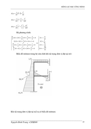 ®éng lùc häc c«ng tr×nh
NguyÔn §×nh Trung –CHXD08 21
( ) EI
l
l
EI
p
2
2
1.
1
2 ==∆
EI
ll
l
EI
p
22
.
1
3
3
2
=





=∆
EI
ll
l
EI
p
2
3
2
1
4
22
2
=







+=∆
HÖ ph−¬ng tr×nh:











=++++
=++++
=++++
=++++
0
2
3
423
2
21
2
3
0
2
4
2
1
3
3
2
2
1
1
6
5
043
2
231.2
0
2
3
4
2
3
3.
6
5
221.
3
8
lXX
l
XX
l
l
XX
l
XX
l
lXX
l
XXl
lXXlXXl











−=
−=
=
−=
⇔
41
23
4
41
6
3
41
2
41
9
1
l
X
X
l
X
X
BiÓu ®å m«men trong hÖ siªu tÜnh khi t¶i träng ®¬n vÞ ®Æt t¹i m1:
Khi t¶i träng ®¬n vÞ ®Æt t¹i m2 ta cã biÓu ®å m«men:
 