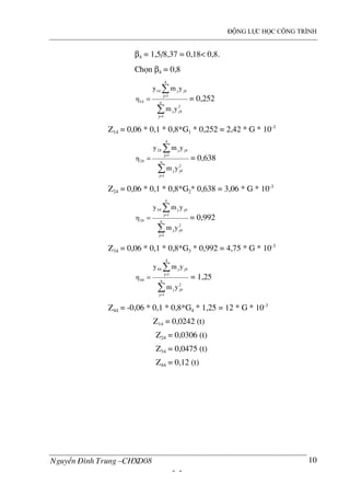 ®éng lùc häc c«ng tr×nh
NguyÔn §×nh Trung –CHXD08
- -
10
β4 = 1,5/8,37 = 0,18< 0,8.
Chän β4 = 0,8
∑
∑
=
=
= n
1j
2
j4j
4
1j
j4j14
14
ym
ymy
η = 0,252
Z14 = 0,06 * 0,1 * 0,8*G1 * 0,252 = 2,42 * G * 10-3
∑
∑
=
=
= n
1j
2
j4j
4
1j
j4j24
24
ym
ymy
η = 0,638
Z24 = 0,06 * 0,1 * 0,8*G2* 0,638 = 3,06 * G * 10-3
∑
∑
=
=
= n
1j
2
j4j
4
1j
j4j34
34
ym
ymy
η = 0,992
Z34 = 0,06 * 0,1 * 0,8*G3 * 0,992 = 4,75 * G * 10-3
∑
∑
=
=
= n
1j
2
j4j
4
1j
j4j44
44
ym
ymy
η = 1,25
Z44 = -0,06 * 0,1 * 0,8*G4 * 1,25 = 12 * G * 10-3
Z14 = 0,0242 (t)
Z24 = 0,0306 (t)
Z34 = 0,0475 (t)
Z44 = 0,12 (t)
 