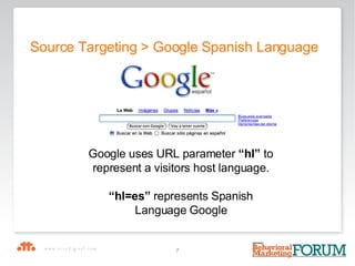 Source Targeting > Google Spanish Language Google uses URL parameter  “hl”  to represent a visitors host language. “ hl=es”  represents Spanish Language Google 