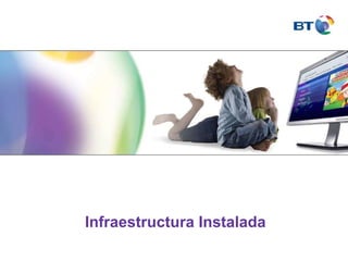 15 Infraestructura Instalada 