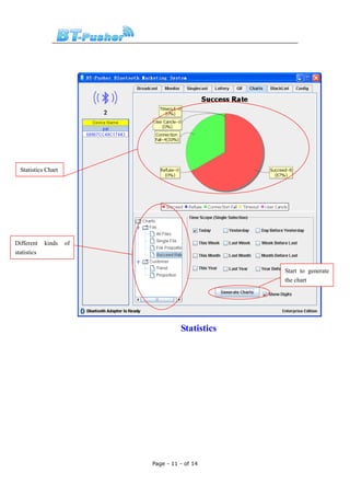Statistics Chart




Different    kinds   of
statistics

                                                 Start to generate
                                                 the chart




                                    Statistics




                          Page - 11 - of 14
 