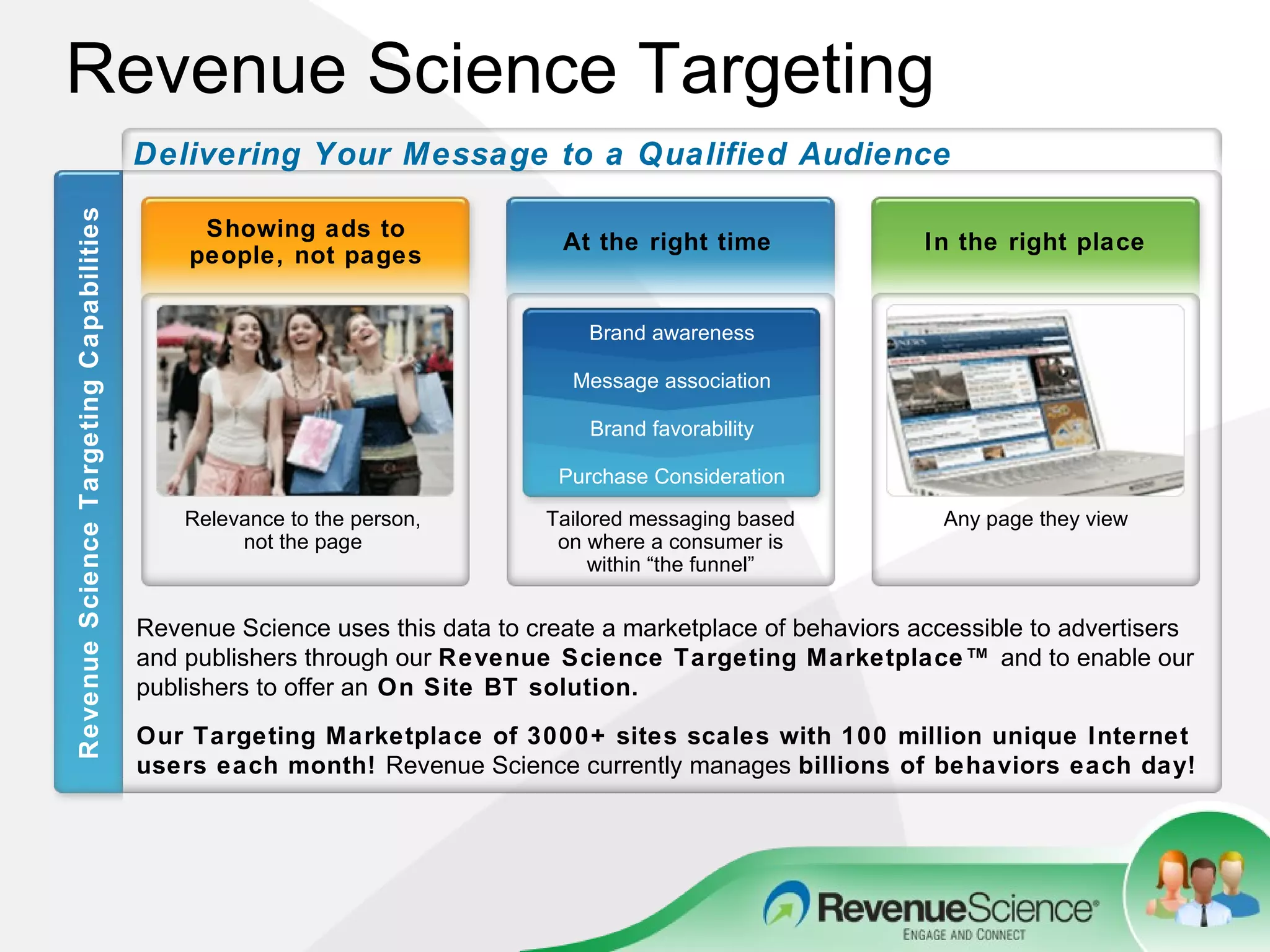 Revenue Science Targeting Delivering Your Message to a Qualified Audience Revenue Science uses this data to create a marketplace of behaviors accessible to advertisers and publishers through our  Revenue Science Targeting Marketplace™  and to enable our publishers to offer an  On Site BT solution.  Our Targeting Marketplace of 3000+ sites scales with 100 million unique Internet users each month!  Revenue Science currently manages  billions of behaviors each day! Revenue Science Targeting Capabilities Relevance to the person, not the page Any page they view Tailored messaging based on where a consumer is within “the funnel” At the right time In the right place Showing ads to people, not pages Brand awareness Message association Brand favorability Purchase Consideration 