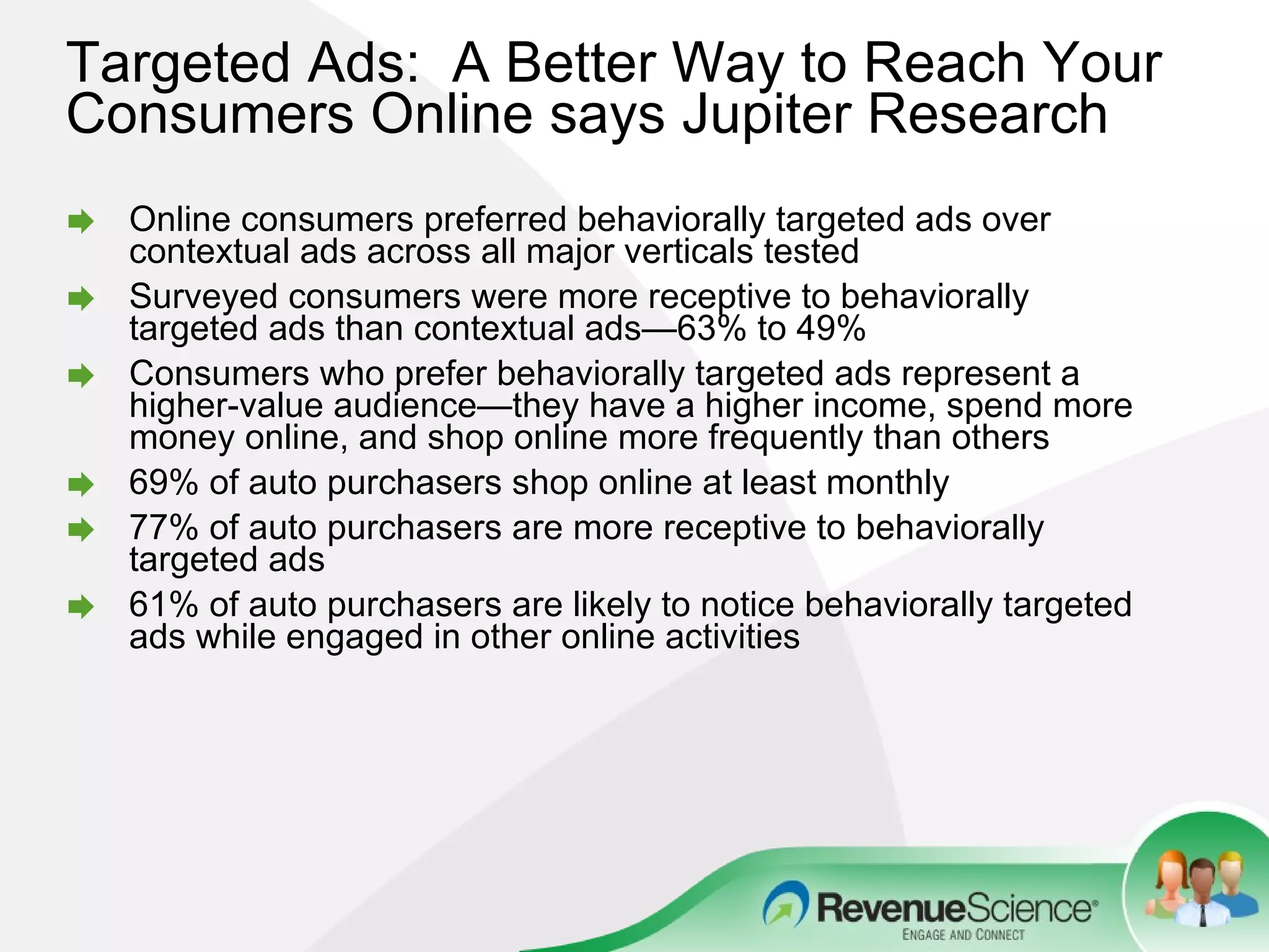 Targeted Ads:  A Better Way to Reach Your Consumers Online says Jupiter Research  Online consumers preferred behaviorally targeted ads over contextual ads across all major verticals tested  Surveyed consumers were more receptive to behaviorally targeted ads than contextual ads—63% to 49% Consumers who prefer behaviorally targeted ads represent a higher-value audience—they have a higher income, spend more money online, and shop online more frequently than others  69% of auto purchasers shop online at least monthly  77% of auto purchasers are more receptive to behaviorally targeted ads 61% of auto purchasers are likely to notice behaviorally targeted ads while engaged in other online activities 