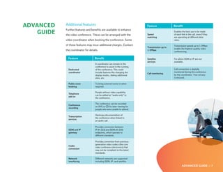 ADVANCED   Additional features                                            Feature              Benefit
           Further features and benefits are available to enhance
   GUIDE   the video conference. These can be arranged with the           Speed
                                                                                               Enables the best use to be made
                                                                                               of each link in the call, even if they
                                                                          matching             are operating at different data
           video coordinator when booking the conference. Some                                 rates.

           of these features may incur additional charges. Contact                             Transmission speeds up to 1.5Mbps
                                                                          Transmission up to
                                                                                               enable the highest-quality video
           the coordinator for details.                                   1.5Mbps
                                                                                               conferencing.


             Feature                Benefit                               Satellite            For where ISDN or IP are not
                                                                          services             available.
                                    A coordinator can remain in the
                                    conference to assist in the running
             Dedicated              of the conference. This could                              Call connection is digitally
             coordinator            include features like changing the                         monitored during the conference
                                                                          Call monitoring
                                    display modes, dialing additional                          by the coordinator. Your privacy
                                    sites, etc.                                                is ensured.

             Public room            To bring external rooms in when
             booking                required.

                                    People without video capability
             Telephone
                                    can be added as “audio only” to
             add on
                                    the conference.

                                    The conference can be recorded
             Conference
                                    on VHS or CD for later viewing for
             recording
                                    people who were unable to attend.

                                    Hardcopy documentation of
             Transcription
                                    the conference when linked to
             services
                                    an audio call.

                                    Provides conversion between
             ISDN and IP            IP (H.323) and ISDN (H.320)
             gateway                endpoints, which operate to
                                    different standards.

                                    Provides conversion from previous-
                                    generation video codecs (the core
             Codec
                                    video conference electronics) that
             conversion
                                    may not be compliant to the latest
                                    standards.

             Network                Different networks are supported
             interfacing            including ISDN, IP, and satellite.

                                                                                                       ADVANCED GUIDE :: 7
 