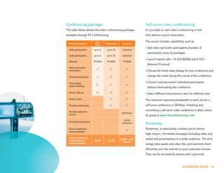 Conferencing packages                                                 Self-serve video conferencing
The table below details the video conferencing packages               It is possible to start video conferencing in real
available through BT Conferencing.                                    time without a prior reservation.

                             Self                                     The service includes capabilities such as:
  Package Features                     Professional    Executive
                            Serve
                                                                      • Add video and audio participants (number of
  Video participants       up to 6       up to 25       unlimited
                                                                       participants varies by package)
  Audio participants       up to 6       up to 25       unlimited
                                                                      • Launch hybrid calls — H.320 (ISDN) and H.323
  Network                  IP / ISDN     IP / ISDN      IP / ISDN
                                                                       (Internet Protocol)
  Phone and online
  reservations                P             P              P          • Choose the initial video display for your conference and

  Continuous presence         P             P              P           change the mode during the course of the conference

  Transcoding/                                                        • Connect and disconnect individual participants
  speed matching              P             P              P
                                                                       without interrupting the conference
  Access - dial out           P             P              P          • Select different transmission rates for different sites
  Access - dial in                          P              P          The maximum operating bandwidth to each site for a
  Proactive monitoring                      P              P          self-serve conference is 384Kbps. Initiating and

  Premier production
                                                                      controlling a self-serve video conference is done online
                                                       $250 / hour
  services                                                            by going to www.btconferencing.com.
                                                         $150 /
  Event planning session
                                                       conference     Streaming
  Event coordination                                                  Streaming, or webcasting, enables you to deliver
  and presentation                                         P
                                                                      high-impact, rich-media messages (including video and
  List Price (does not                                                audio) and presentations to a wider audience. The tech-
                                                      $0.80 + add’l
  include dial-out         $0.59          $0.80
                                                        features
  network charges)                                                    nology takes audio and video files and transmits them
                                                                      efficiently over the internet or your corporate intranet.
                                                                      They can be accessed by anyone with a personal



                                                                                                       ADVANCED GUIDE :: 8
 