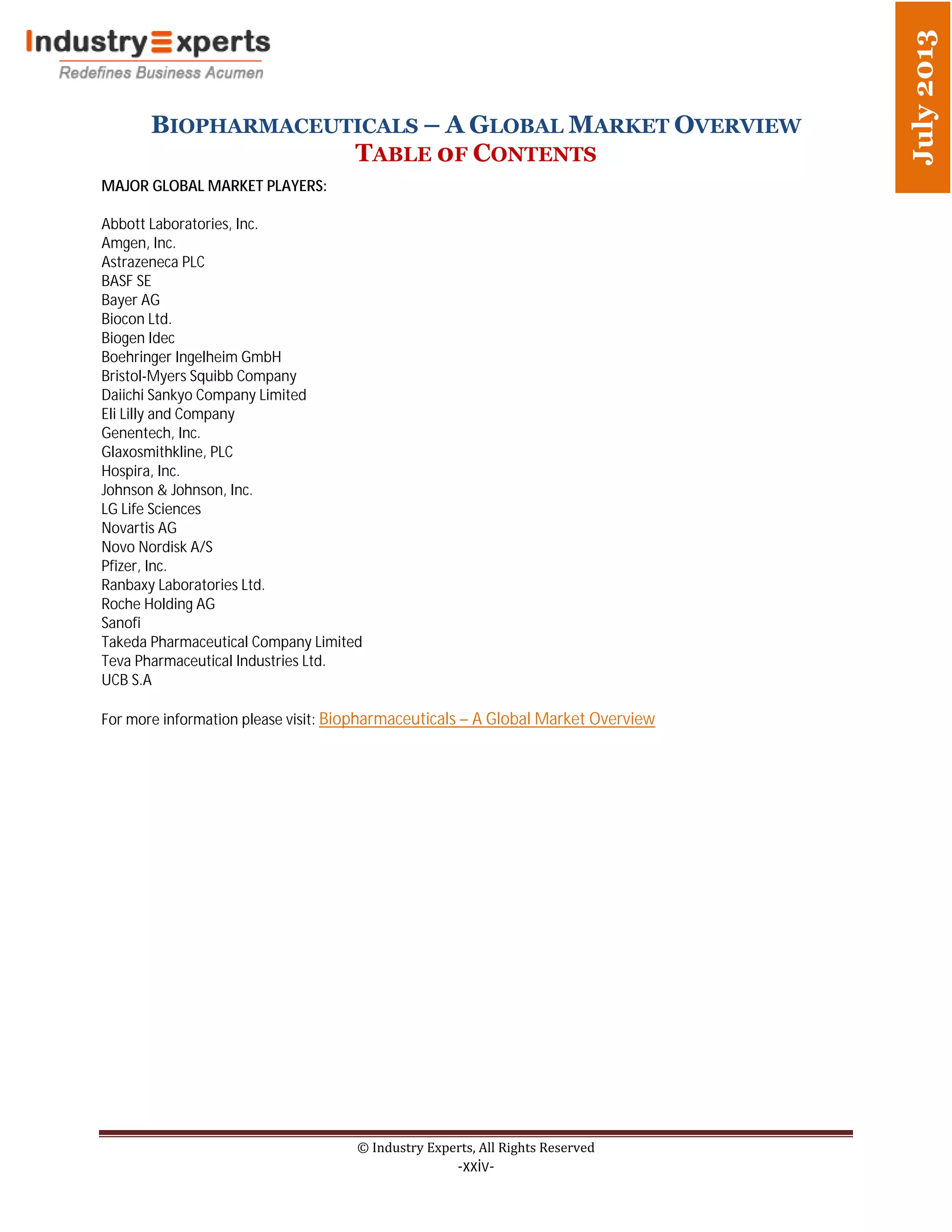 BIOPHARMACEUTICALS – A GLOBAL MARKET OVERVIEW
TABLE 0F CONTENTS
© Industry Experts, All Rights Reserved
-xxiv-
July2013
MAJOR GLOBAL MARKET PLAYERS:
Abbott Laboratories, Inc.
Amgen, Inc.
Astrazeneca PLC
BASF SE
Bayer AG
Biocon Ltd.
Biogen Idec
Boehringer Ingelheim GmbH
Bristol-Myers Squibb Company
Daiichi Sankyo Company Limited
Eli Lilly and Company
Genentech, Inc.
Glaxosmithkline, PLC
Hospira, Inc.
Johnson & Johnson, Inc.
LG Life Sciences
Novartis AG
Novo Nordisk A/S
Pfizer, Inc.
Ranbaxy Laboratories Ltd.
Roche Holding AG
Sanofi
Takeda Pharmaceutical Company Limited
Teva Pharmaceutical Industries Ltd.
UCB S.A
For more information please visit: Biopharmaceuticals – A Global Market Overview
 
