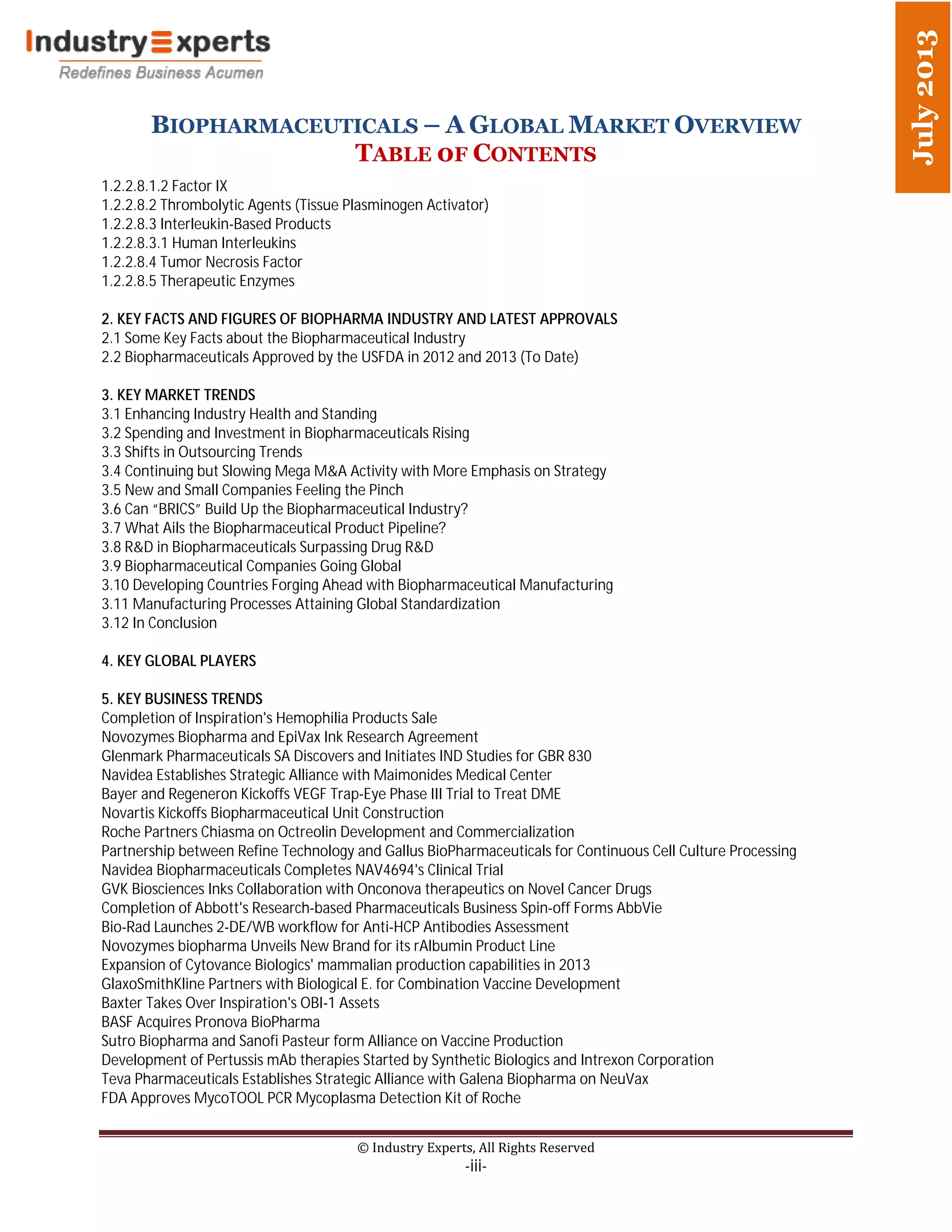 BIOPHARMACEUTICALS – A GLOBAL MARKET OVERVIEW
TABLE 0F CONTENTS
© Industry Experts, All Rights Reserved
-iii-
July2013
1.2.2.8.1.2 Factor IX
1.2.2.8.2 Thrombolytic Agents (Tissue Plasminogen Activator)
1.2.2.8.3 Interleukin-Based Products
1.2.2.8.3.1 Human Interleukins
1.2.2.8.4 Tumor Necrosis Factor
1.2.2.8.5 Therapeutic Enzymes
2. KEY FACTS AND FIGURES OF BIOPHARMA INDUSTRY AND LATEST APPROVALS
2.1 Some Key Facts about the Biopharmaceutical Industry
2.2 Biopharmaceuticals Approved by the USFDA in 2012 and 2013 (To Date)
3. KEY MARKET TRENDS
3.1 Enhancing Industry Health and Standing
3.2 Spending and Investment in Biopharmaceuticals Rising
3.3 Shifts in Outsourcing Trends
3.4 Continuing but Slowing Mega M&A Activity with More Emphasis on Strategy
3.5 New and Small Companies Feeling the Pinch
3.6 Can “BRICS” Build Up the Biopharmaceutical Industry?
3.7 What Ails the Biopharmaceutical Product Pipeline?
3.8 R&D in Biopharmaceuticals Surpassing Drug R&D
3.9 Biopharmaceutical Companies Going Global
3.10 Developing Countries Forging Ahead with Biopharmaceutical Manufacturing
3.11 Manufacturing Processes Attaining Global Standardization
3.12 In Conclusion
4. KEY GLOBAL PLAYERS
5. KEY BUSINESS TRENDS
Completion of Inspiration's Hemophilia Products Sale
Novozymes Biopharma and EpiVax Ink Research Agreement
Glenmark Pharmaceuticals SA Discovers and Initiates IND Studies for GBR 830
Navidea Establishes Strategic Alliance with Maimonides Medical Center
Bayer and Regeneron Kickoffs VEGF Trap-Eye Phase III Trial to Treat DME
Novartis Kickoffs Biopharmaceutical Unit Construction
Roche Partners Chiasma on Octreolin Development and Commercialization
Partnership between Refine Technology and Gallus BioPharmaceuticals for Continuous Cell Culture Processing
Navidea Biopharmaceuticals Completes NAV4694's Clinical Trial
GVK Biosciences Inks Collaboration with Onconova therapeutics on Novel Cancer Drugs
Completion of Abbott's Research-based Pharmaceuticals Business Spin-off Forms AbbVie
Bio-Rad Launches 2-DE/WB workflow for Anti-HCP Antibodies Assessment
Novozymes biopharma Unveils New Brand for its rAlbumin Product Line
Expansion of Cytovance Biologics' mammalian production capabilities in 2013
GlaxoSmithKline Partners with Biological E. for Combination Vaccine Development
Baxter Takes Over Inspiration's OBI-1 Assets
BASF Acquires Pronova BioPharma
Sutro Biopharma and Sanofi Pasteur form Alliance on Vaccine Production
Development of Pertussis mAb therapies Started by Synthetic Biologics and Intrexon Corporation
Teva Pharmaceuticals Establishes Strategic Alliance with Galena Biopharma on NeuVax
FDA Approves MycoTOOL PCR Mycoplasma Detection Kit of Roche
 