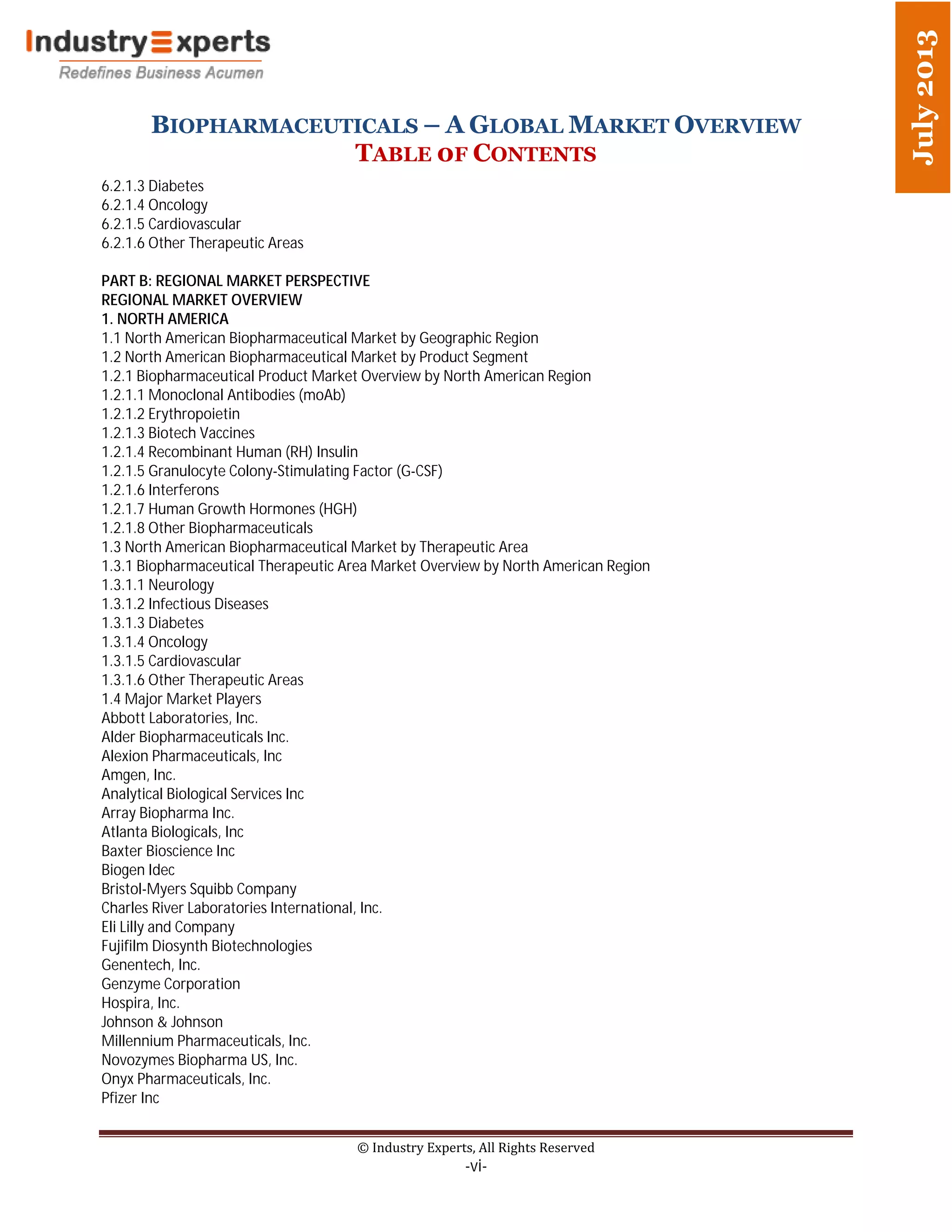 BIOPHARMACEUTICALS – A GLOBAL MARKET OVERVIEW
TABLE 0F CONTENTS
© Industry Experts, All Rights Reserved
-vi-
July2013
6.2.1.3 Diabetes
6.2.1.4 Oncology
6.2.1.5 Cardiovascular
6.2.1.6 Other Therapeutic Areas
PART B: REGIONAL MARKET PERSPECTIVE
REGIONAL MARKET OVERVIEW
1. NORTH AMERICA
1.1 North American Biopharmaceutical Market by Geographic Region
1.2 North American Biopharmaceutical Market by Product Segment
1.2.1 Biopharmaceutical Product Market Overview by North American Region
1.2.1.1 Monoclonal Antibodies (moAb)
1.2.1.2 Erythropoietin
1.2.1.3 Biotech Vaccines
1.2.1.4 Recombinant Human (RH) Insulin
1.2.1.5 Granulocyte Colony-Stimulating Factor (G-CSF)
1.2.1.6 Interferons
1.2.1.7 Human Growth Hormones (HGH)
1.2.1.8 Other Biopharmaceuticals
1.3 North American Biopharmaceutical Market by Therapeutic Area
1.3.1 Biopharmaceutical Therapeutic Area Market Overview by North American Region
1.3.1.1 Neurology
1.3.1.2 Infectious Diseases
1.3.1.3 Diabetes
1.3.1.4 Oncology
1.3.1.5 Cardiovascular
1.3.1.6 Other Therapeutic Areas
1.4 Major Market Players
Abbott Laboratories, Inc.
Alder Biopharmaceuticals Inc.
Alexion Pharmaceuticals, Inc
Amgen, Inc.
Analytical Biological Services Inc
Array Biopharma Inc.
Atlanta Biologicals, Inc
Baxter Bioscience Inc
Biogen Idec
Bristol-Myers Squibb Company
Charles River Laboratories International, Inc.
Eli Lilly and Company
Fujifilm Diosynth Biotechnologies
Genentech, Inc.
Genzyme Corporation
Hospira, Inc.
Johnson & Johnson
Millennium Pharmaceuticals, Inc.
Novozymes Biopharma US, Inc.
Onyx Pharmaceuticals, Inc.
Pfizer Inc
 