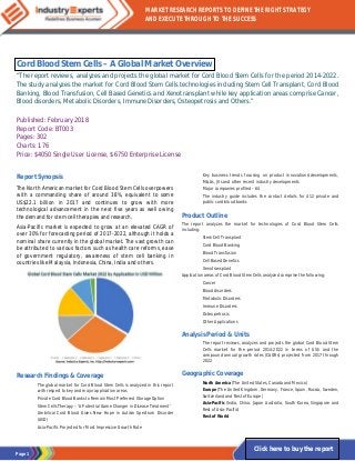 Page 1
MARKET RESEARCH REPORTS TO DEFINE THE RIGHT STRATEGY
AND EXECUTE THROUGH TO THE SUCCESS
Click here to buy the report
Cord Blood Stem Cells – A Global Market Overview
“The report reviews, analyzes and projects the global market for Cord Blood Stem Cells for the period 2014-2022.
The study analyzes the market for Cord Blood Stem Cells technologies including Stem Cell Transplant, Cord Blood
Banking, Blood Transfusion, Cell Based Genetics and Xenotransplant while key application areas comprise Cancer,
Blood disorders, Metabolic Disorders, Immune Disorders, Osteopetrosis and Others.”
Published: February 2018
Report Code: BT003
Pages: 302
Charts: 176
Price: $4050 Single User License, $6750 Enterprise License
Report Synopsis
The North American market for Cord Blood Stem Cells overpowers
with a commanding share of around 38%, equivalent to some
US$22.1 billion in 2017 and continues to grow with more
technological advancement in the next five years as well owing
the demand for stem cell therapies and research.
Asia-Pacific market is expected to grow at an elevated CAGR of
over 30% for forecasting period of 2017-2022, although it holds a
nominal share currently in the global market. The vast growth can
be attributed to various factors such as health care reforms, ease
of government regulatory, awareness of stem cell banking in
countries like Malaysia, Indonesia, China, India and others.
Research Findings & Coverage
· The global market for Cord Blood Stem Cells is analyzed in this report
with respect to key and major application areas
· Private Cord Blood Banks to Remain Most Preferred Storage Option
· Stem Cells Therapy – ‘A Potential Game Changer in Disease Treatment’
· Umbilical Cord Blood Gives New Hope in Autism Spectrum Disorder
(ASD)
· Asia-Pacific Projected for Most Impressive Growth Rate
· Key business trends focusing on product innovations/developments,
M&As, JVs and other recent industry developments
· Major companies profiled – 64
· The industry guide includes the contact details for 412 private and
public cord blood banks
Product Outline
The report analyzes the market for technologies of Cord Blood Stem Cells
including:
· Stem Cell Transplant
· Cord Blood Banking
· Blood Transfusion
· Cell Based Genetics
· Xenotransplant
Application areas of Cord Blood Stem Cells analyzed comprise the following:
· Cancer
· Blood disorders
· Metabolic Disorders
· Immune Disorders
· Osteopetrosis
· Other Applications
Analysis Period & Units
· The report reviews, analyzes and projects the global Cord Blood Stem
Cells market for the period 2014-2022 in terms of US$ and the
compound annual growth rates (CAGRs) projected from 2017 through
2022
Geographic Coverage
· North America (The United States, Canada and Mexico)
· Europe (The United Kingdom, Germany, France, Spain, Russia, Sweden,
Switzerland and Rest of Europe)
· Asia-Pacific (India, China, Japan Australia, South Korea, Singapore and
Rest of Asia-Pacific)
· Rest of World
 