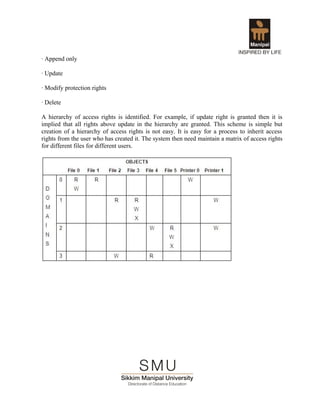 · Append only

· Update

· Modify protection rights

· Delete

A hierarchy of access rights is identified. For example, if update right is granted then it is
implied that all rights above update in the hierarchy are granted. This scheme is simple but
creation of a hierarchy of access rights is not easy. It is easy for a process to inherit access
rights from the user who has created it. The system then need maintain a matrix of access rights
for different files for different users.
 