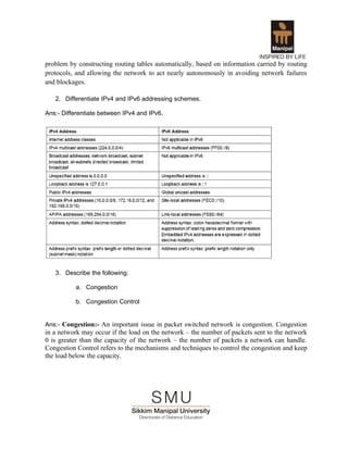 problem by constructing routing tables automatically, based on information carried by routing
protocols, and allowing the network to act nearly autonomously in avoiding network failures
and blockages.

   2. Differentiate IPv4 and IPv6 addressing schemes.

Ans:- Differentiate between IPv4 and IPv6.




   3. Describe the following:

          a. Congestion

          b. Congestion Control


Ans:- Congestion:- An important issue in packet switched network is congestion. Congestion
in a network may occur if the load on the network – the number of packets sent to the network
0 is greater than the capacity of the network – the number of packets a network can handle.
Congestion Control refers to the mechanisms and techniques to control the congestion and keep
the load below the capacity.
 