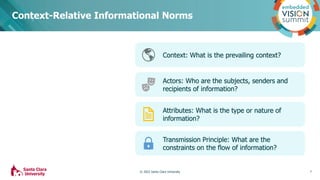 Context-Relative Informational Norms
7
© 2022 Santa Clara University
Context: What is the prevailing context?
Actors: Who ...
