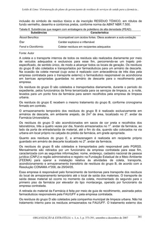 Leitão & Lima / Estruturação do plano de gerenciaento de resíduos de serviços de saúde para a farmácia...
ORGANIZAÇÃO & ESTRATÉGIA, v. 3, n. 3, p. 373-391, setembro a dezembro de 2007 381
inclusão do símbolo de resíduo tóxico e da inscrição RESÍDUO TÓXICO, em rótulos de
fundo vermelho, desenho e contornos pretos, conforme norma da ABNT NBR 7.500.
Tabela 8. Substâncias que reagem com embalagens de polietileno de alta densidade (PEAD)
Substâncias Característica
Álcool Benzílico Incompatível com ácidos fortes. Óleos aceleram a auto-oxidação
Éter Caráter explosivo e inflamável
Fenol e Clorofórmio Coletar resíduos em recipientes adequados
Fonte: Autor
A coleta e o transporte internos de todos os resíduos são realizados diariamente por meio
de veículos adequados e exclusivos para esse fim, percorrendo-se um trajeto pré-
especificado, de sentido único, de modo a alcançar todos os locais de geração. Os resíduos
do grupo B são coletados e transportados por farmacêuticos para um armário de descarte.
Na ocasião da coleta mensal (cujo aviso é realizado com antecedência de três dias pela
empresa contratada para o transporte externo) o farmacêutico responsável os acondiciona
em barricas apropriadas guardadas no armário de descarte para o recolhimento pela
empresa.
Os resíduos do grupo D são coletados e transportados diariamente, durante o período do
expediente, pelos funcionários da firma terceirizada para os serviços de limpeza, e, à noite,
levados para um ponto fora da farmácia para serem recolhidos pela empresa de limpeza
urbana.
Os resíduos do grupo E recebem o mesmo tratamento do grupo B, conforme cronograma
firmado em contrato.
O armazenamento temporário dos resíduos do grupo B é realizado exclusivamente em
armários de descarte, em ambiente arejado, de 2m2
de área, localizado no 2o
. andar da
Farmácia Universitária.
Os resíduos do grupo D são acondicionados em sacos de cor preta e recolhidos dos
laboratórios, três a quatro vezes por dia, ficando armazenados no 1o
. andar da farmácia, ao
lado da porta de entrada/saída de material, até o fim do dia, quando são colocados na via
urbana em local próprio na calçada do prédio da farmácia, em grade apropriada.
Quanto aos resíduos do grupo E, a armazenagem é realizada em recipiente próprio
guardado em armário de descarte localizado no 2o
. andar da farmácia.
Os resíduos do grupo B são coletados e transportados pelo responsável pelo PGRSS.
Mensalmente são retirados por um funcionário da empresa contratada para esse fim,
caracterizada com as seguintes informações: nome, endereço, cadastro nacional de pessoa
jurídica (CNPJ) e região administrativa e registro na Fundação Estadual de e Meio Ambiente
(FEEMA) para operar a instalação relativa às atividades de coleta, transporte,
acondicionamento e armazenamento transitório de resíduos do grupo B, de acordo com a
Resolução CONAMA nº358, de 29/04/05.
Essa empresa é responsável pelo fornecimento de bombonas para transporte dos resíduos
do local de armazenamento temporário até o local de saída dos materiais. O transporte de
saída desse material só ocorre no momento da coleta, movimentado do segundo para o
primeiro piso da farmácia por elevador do tipo montacarga, operado por funcionário da
empresa contratada.
A retirada do material da Farmácia é feita por meio de guia de recolhimento, assinada pelos
farmacêuticos responsáveis pela FAU/UFF e pela empresa contratada.
Os resíduos do grupo D são coletados pela companhia municipal de limpeza urbana. Não há
tratamento interno para os resíduos armazenados na FAU/UFF. O tratamento externo dos
 
