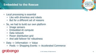 “The Future of Retail is Here, and It’s Powered by Embedded Computer Vision,” a Presentation from Grabango.pdf