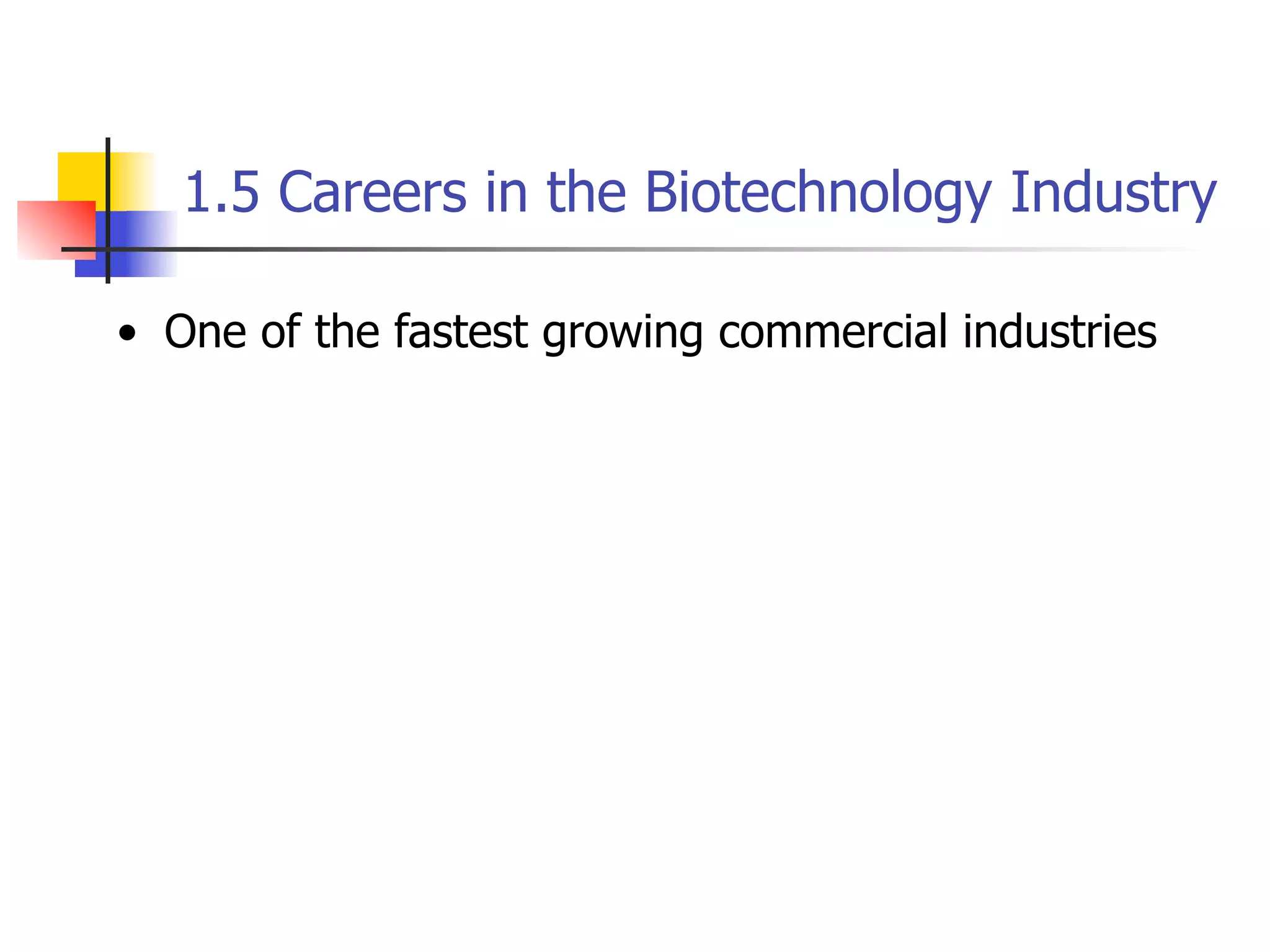 1.5 Careers in the Biotechnology Industry
• One of the fastest growing commercial industries

 