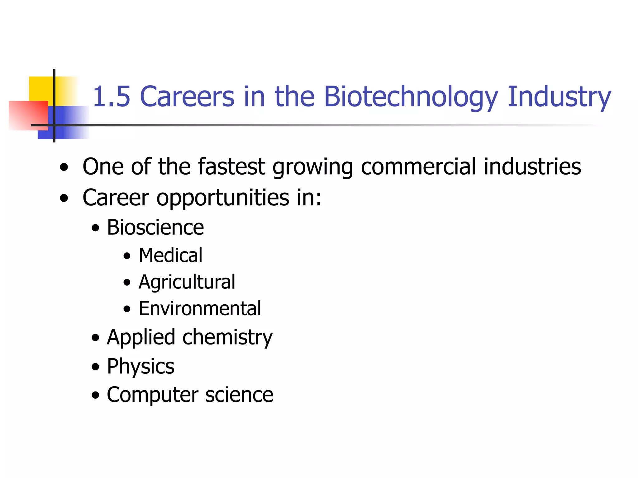 1.5 Careers in the Biotechnology Industry
• One of the fastest growing commercial industries
• Career opportunities in:
• Bioscience
• Medical
• Agricultural
• Environmental

• Applied chemistry
• Physics
• Computer science

 