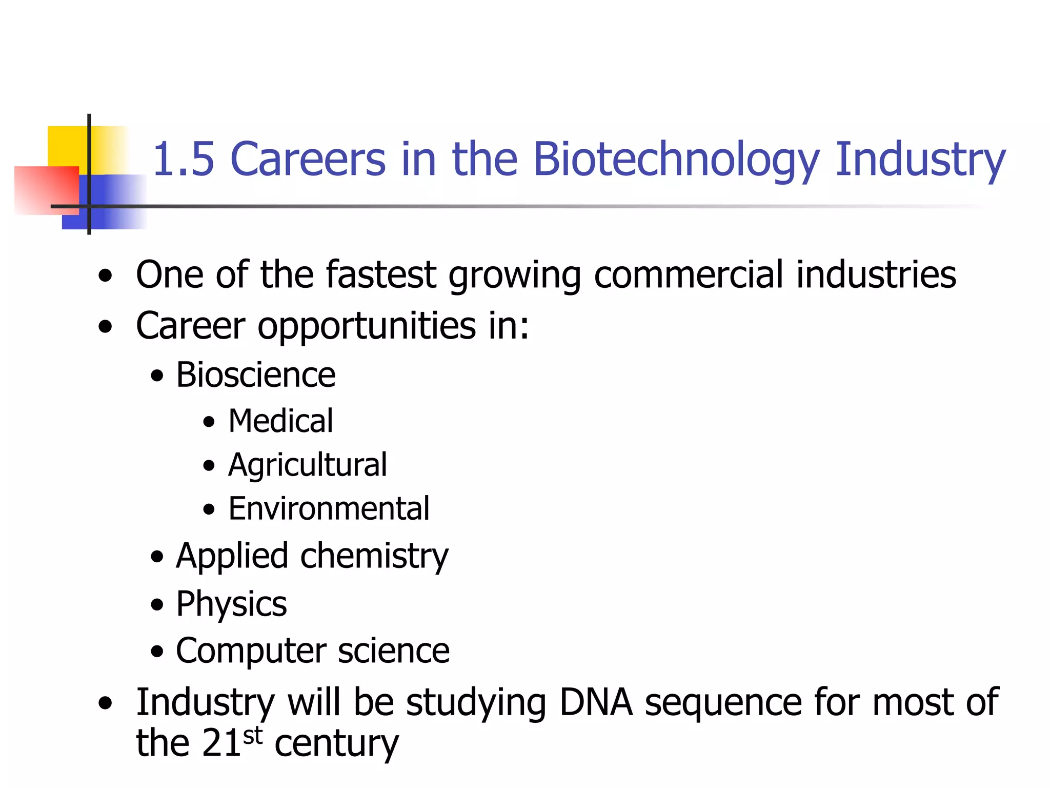 1.5 Careers in the Biotechnology Industry
• One of the fastest growing commercial industries
• Career opportunities in:
• Bioscience
• Medical
• Agricultural
• Environmental

• Applied chemistry
• Physics
• Computer science

• Industry will be studying DNA sequence for most of
the 21st century

 