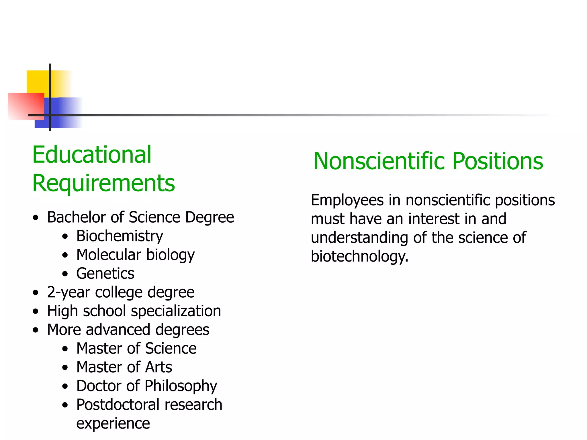 Educational
Requirements
• Bachelor of Science Degree
• Biochemistry
• Molecular biology
• Genetics
• 2-year college degree
• High school specialization
• More advanced degrees
• Master of Science
• Master of Arts
• Doctor of Philosophy
• Postdoctoral research
experience

Nonscientific Positions
Employees in nonscientific positions
must have an interest in and
understanding of the science of
biotechnology.

 
