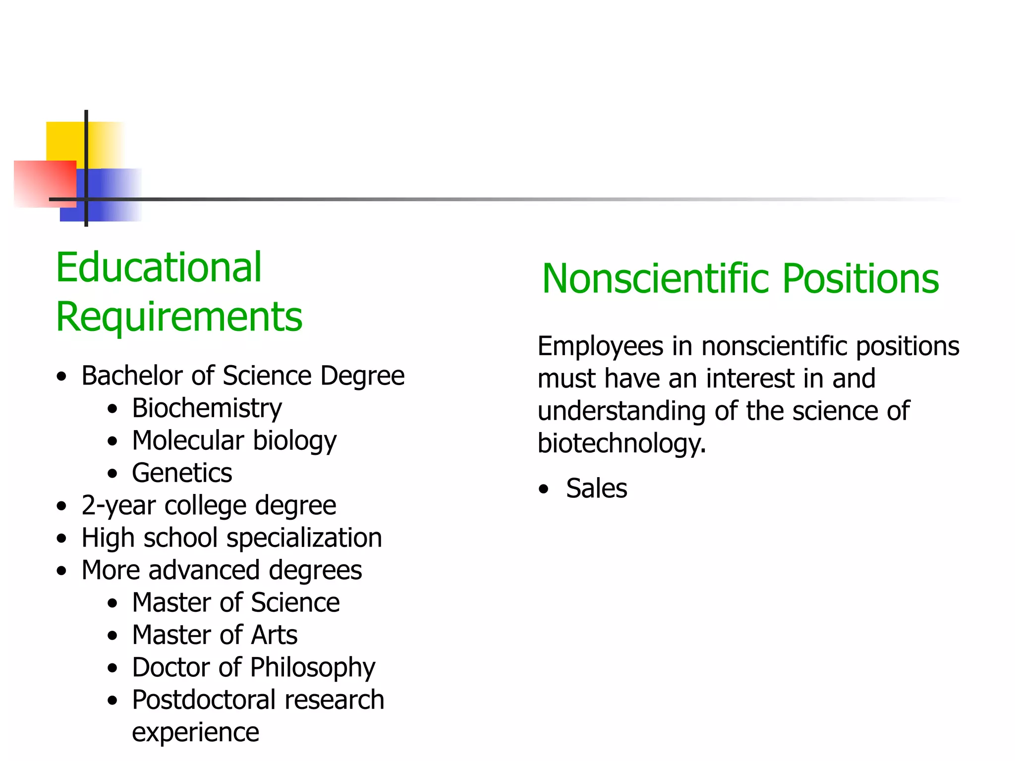 Educational
Requirements
• Bachelor of Science Degree
• Biochemistry
• Molecular biology
• Genetics
• 2-year college degree
• High school specialization
• More advanced degrees
• Master of Science
• Master of Arts
• Doctor of Philosophy
• Postdoctoral research
experience

Nonscientific Positions
Employees in nonscientific positions
must have an interest in and
understanding of the science of
biotechnology.
• Sales

 