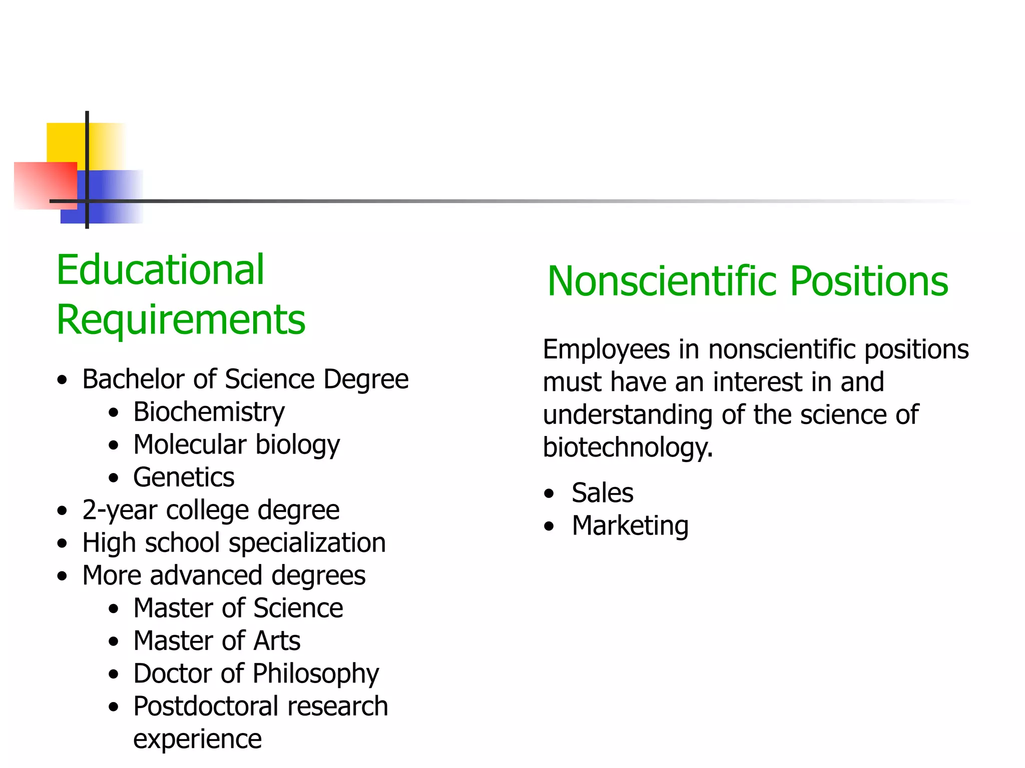 Educational
Requirements
• Bachelor of Science Degree
• Biochemistry
• Molecular biology
• Genetics
• 2-year college degree
• High school specialization
• More advanced degrees
• Master of Science
• Master of Arts
• Doctor of Philosophy
• Postdoctoral research
experience

Nonscientific Positions
Employees in nonscientific positions
must have an interest in and
understanding of the science of
biotechnology.
• Sales
• Marketing

 