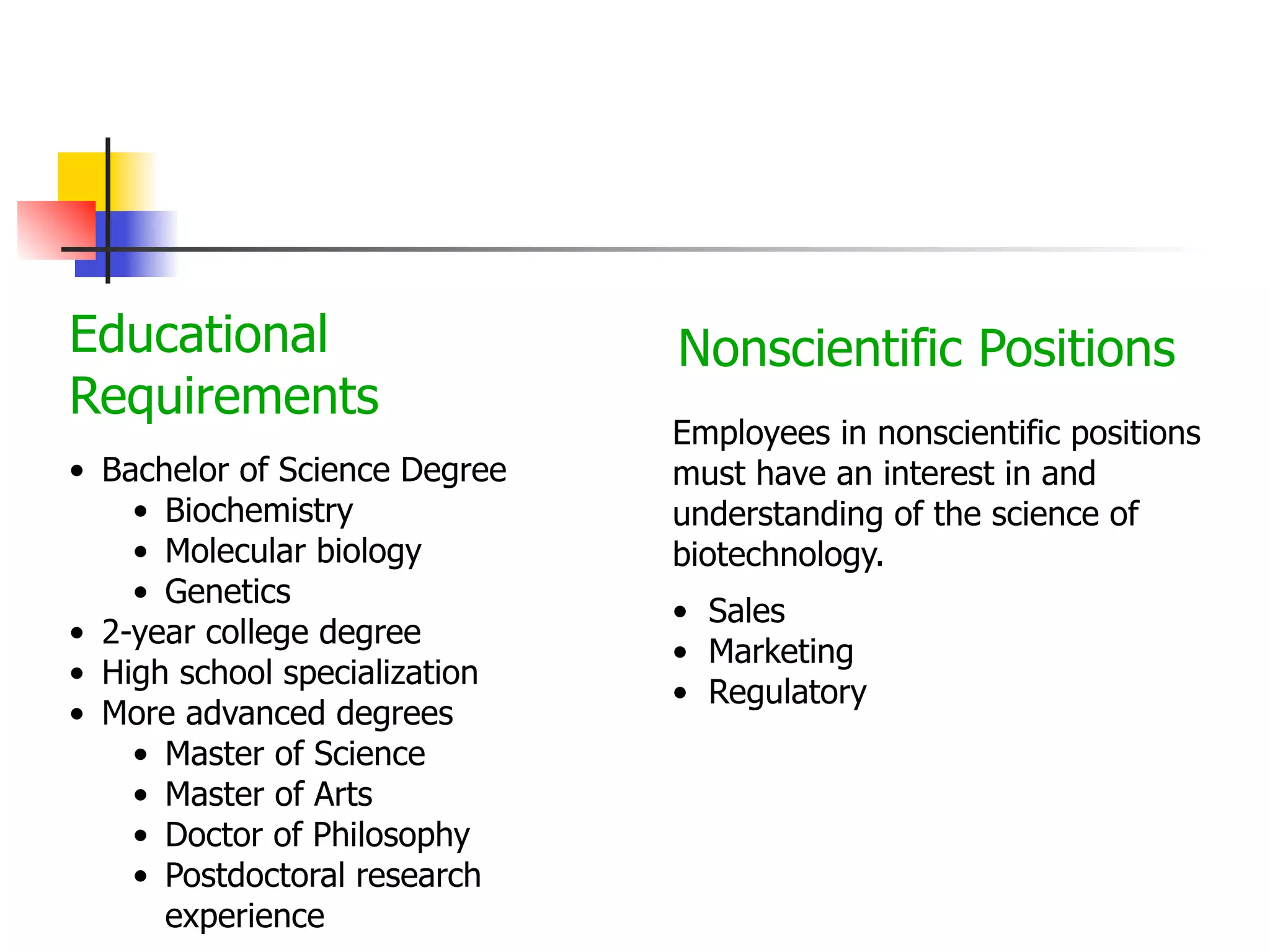 Educational
Requirements
• Bachelor of Science Degree
• Biochemistry
• Molecular biology
• Genetics
• 2-year college degree
• High school specialization
• More advanced degrees
• Master of Science
• Master of Arts
• Doctor of Philosophy
• Postdoctoral research
experience

Nonscientific Positions
Employees in nonscientific positions
must have an interest in and
understanding of the science of
biotechnology.
• Sales
• Marketing
• Regulatory

 