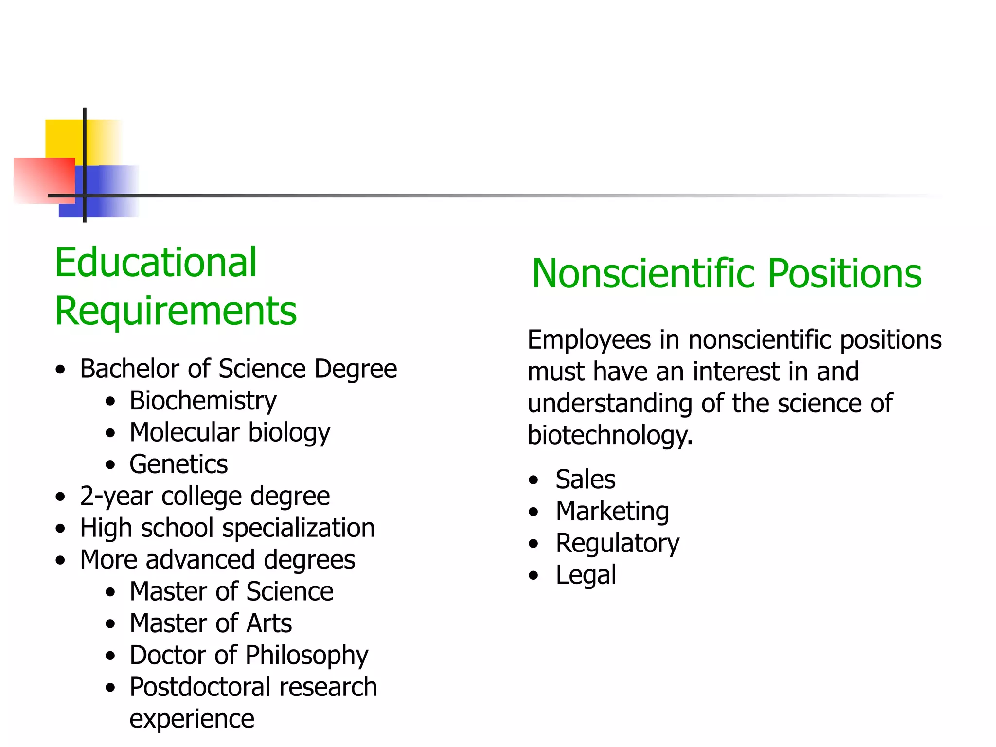 Educational
Requirements
• Bachelor of Science Degree
• Biochemistry
• Molecular biology
• Genetics
• 2-year college degree
• High school specialization
• More advanced degrees
• Master of Science
• Master of Arts
• Doctor of Philosophy
• Postdoctoral research
experience

Nonscientific Positions
Employees in nonscientific positions
must have an interest in and
understanding of the science of
biotechnology.
•
•
•
•

Sales
Marketing
Regulatory
Legal

 