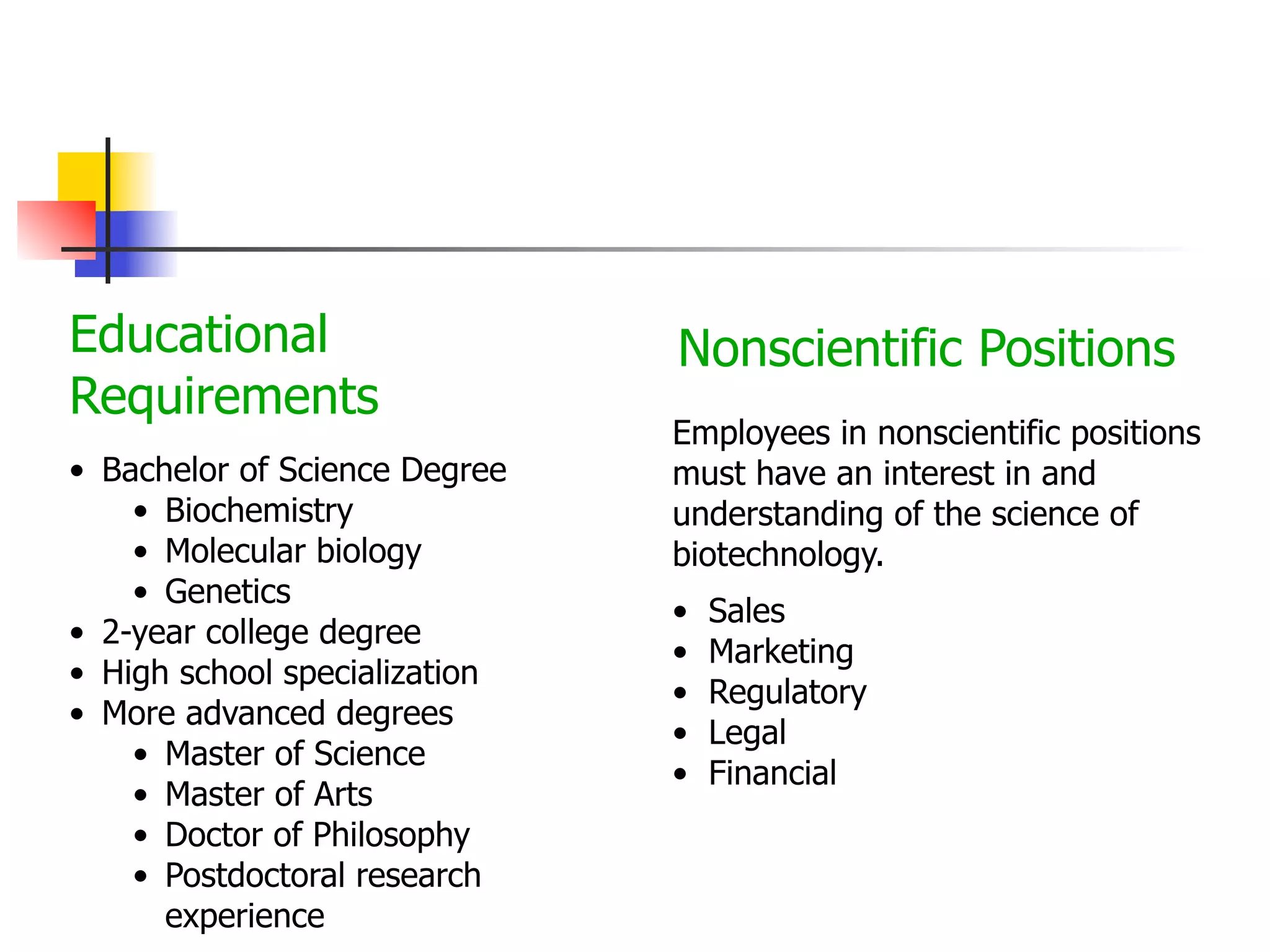 Educational
Requirements
• Bachelor of Science Degree
• Biochemistry
• Molecular biology
• Genetics
• 2-year college degree
• High school specialization
• More advanced degrees
• Master of Science
• Master of Arts
• Doctor of Philosophy
• Postdoctoral research
experience

Nonscientific Positions
Employees in nonscientific positions
must have an interest in and
understanding of the science of
biotechnology.
•
•
•
•
•

Sales
Marketing
Regulatory
Legal
Financial

 