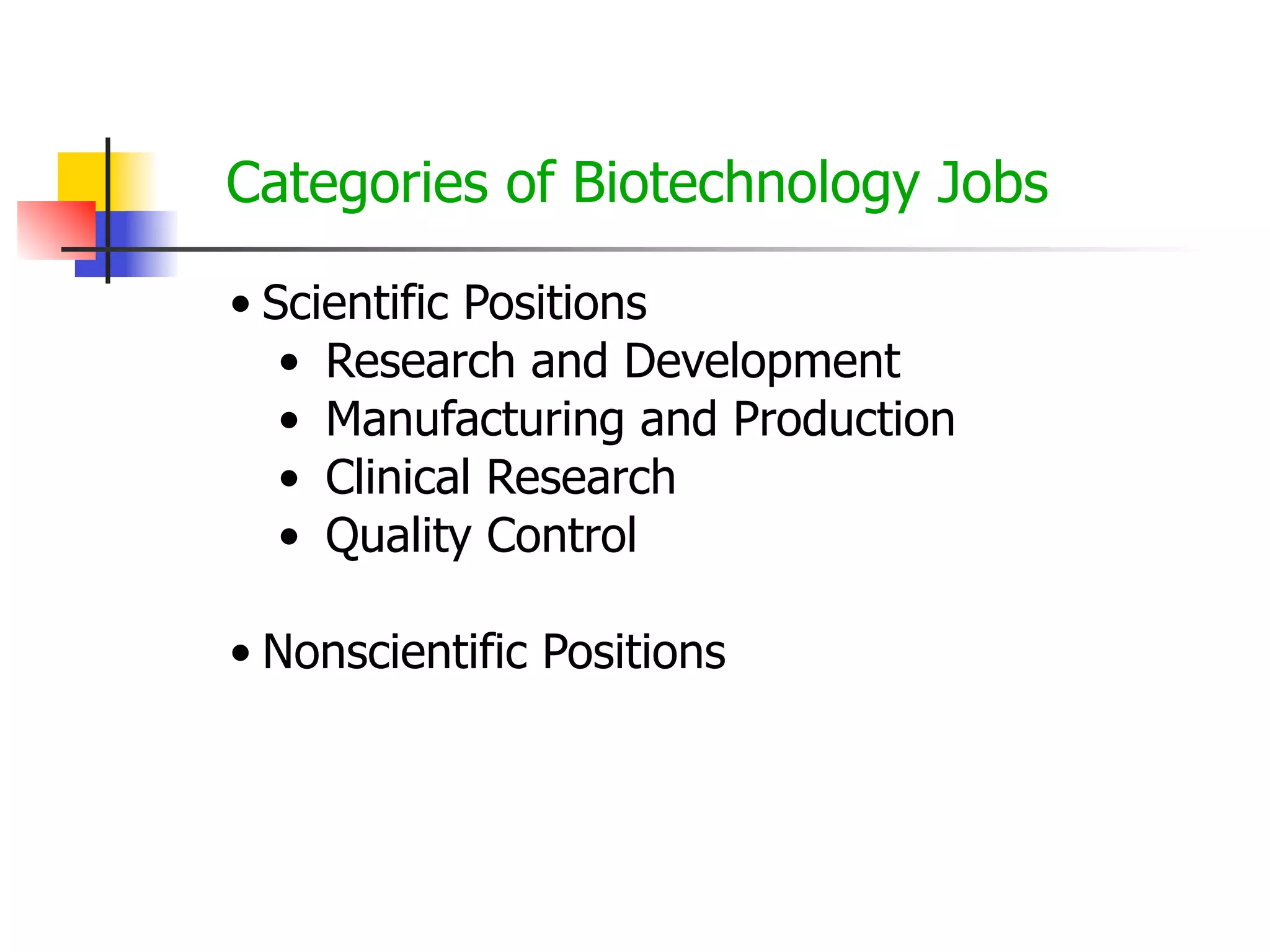 Categories of Biotechnology Jobs
• Scientific Positions
• Research and Development
• Manufacturing and Production
• Clinical Research
• Quality Control
• Nonscientific Positions

 