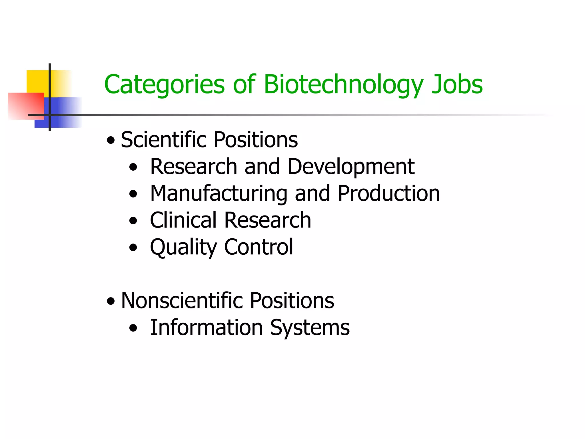 Categories of Biotechnology Jobs
• Scientific Positions
• Research and Development
• Manufacturing and Production
• Clinical Research
• Quality Control
• Nonscientific Positions
• Information Systems

 