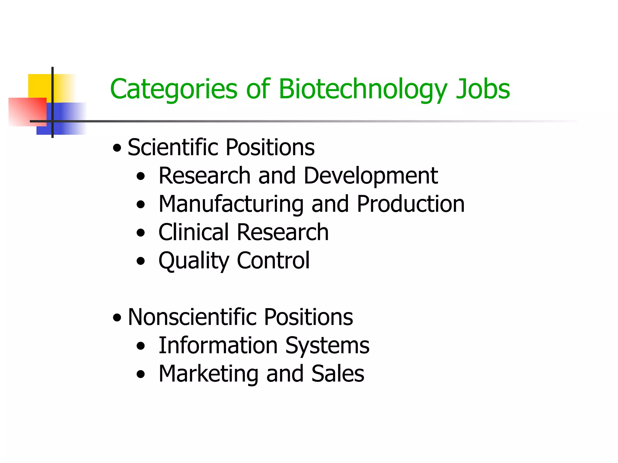 Categories of Biotechnology Jobs
• Scientific Positions
• Research and Development
• Manufacturing and Production
• Clinical Research
• Quality Control
• Nonscientific Positions
• Information Systems
• Marketing and Sales

 