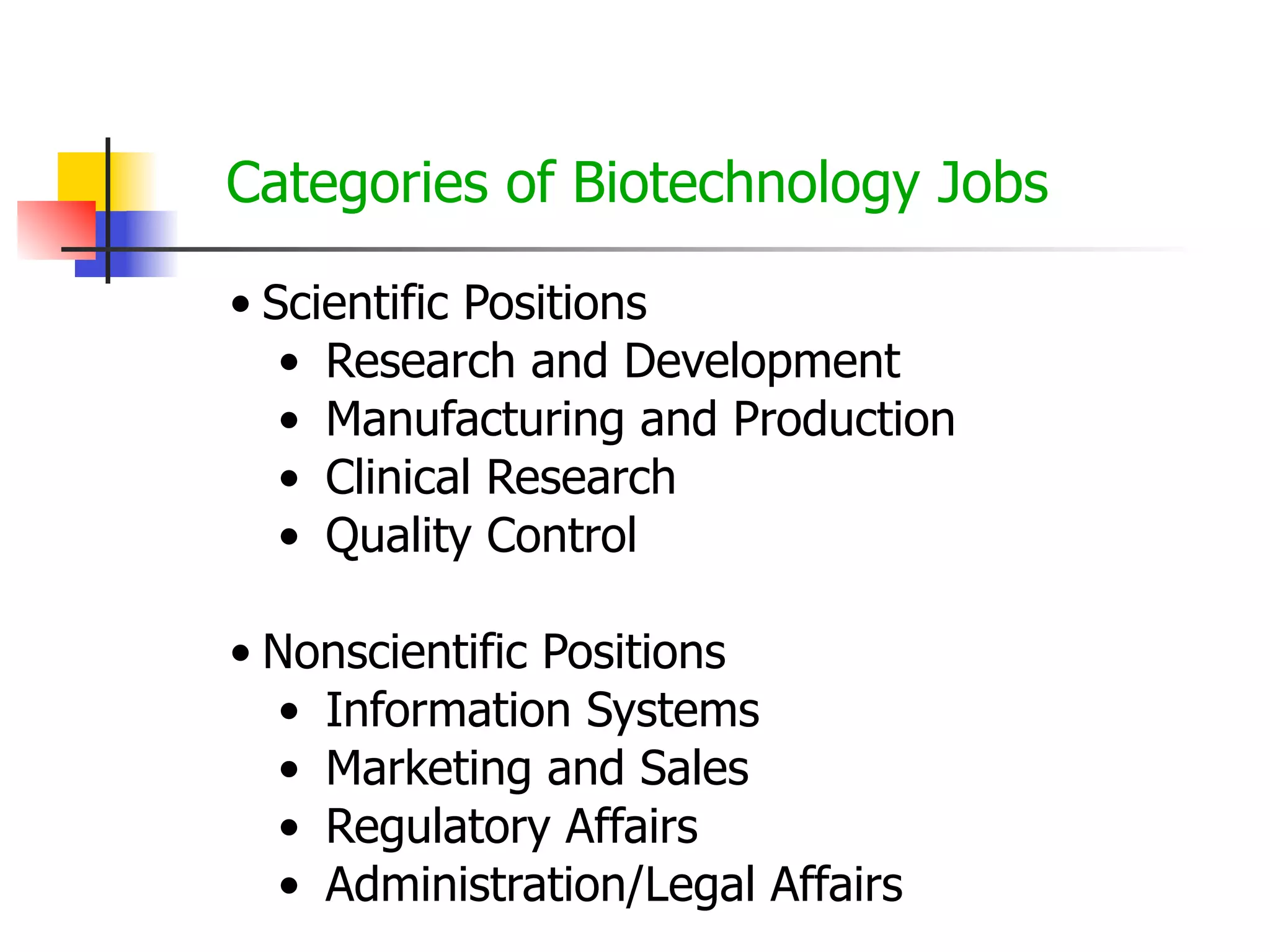 Categories of Biotechnology Jobs
• Scientific Positions
• Research and Development
• Manufacturing and Production
• Clinical Research
• Quality Control
• Nonscientific Positions
• Information Systems
• Marketing and Sales
• Regulatory Affairs
• Administration/Legal Affairs

 