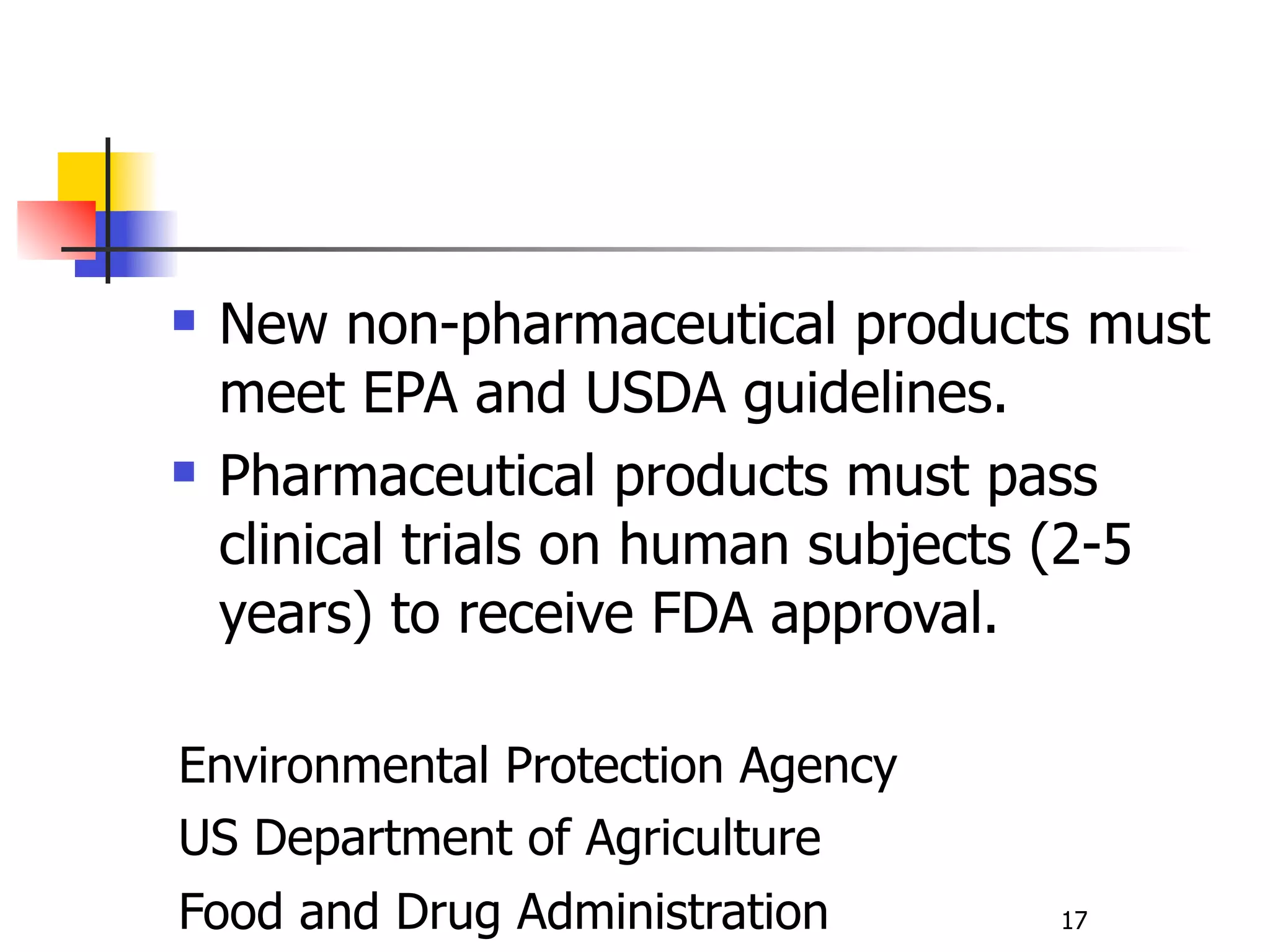 



New non-pharmaceutical products must
meet EPA and USDA guidelines.
Pharmaceutical products must pass
clinical trials on human subjects (2-5
years) to receive FDA approval.

Environmental Protection Agency
US Department of Agriculture
Food and Drug Administration

17

 