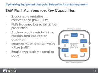 Pdm Optimizing Optimizing Equipment Life Cycle with Enterprise Asset Management ...