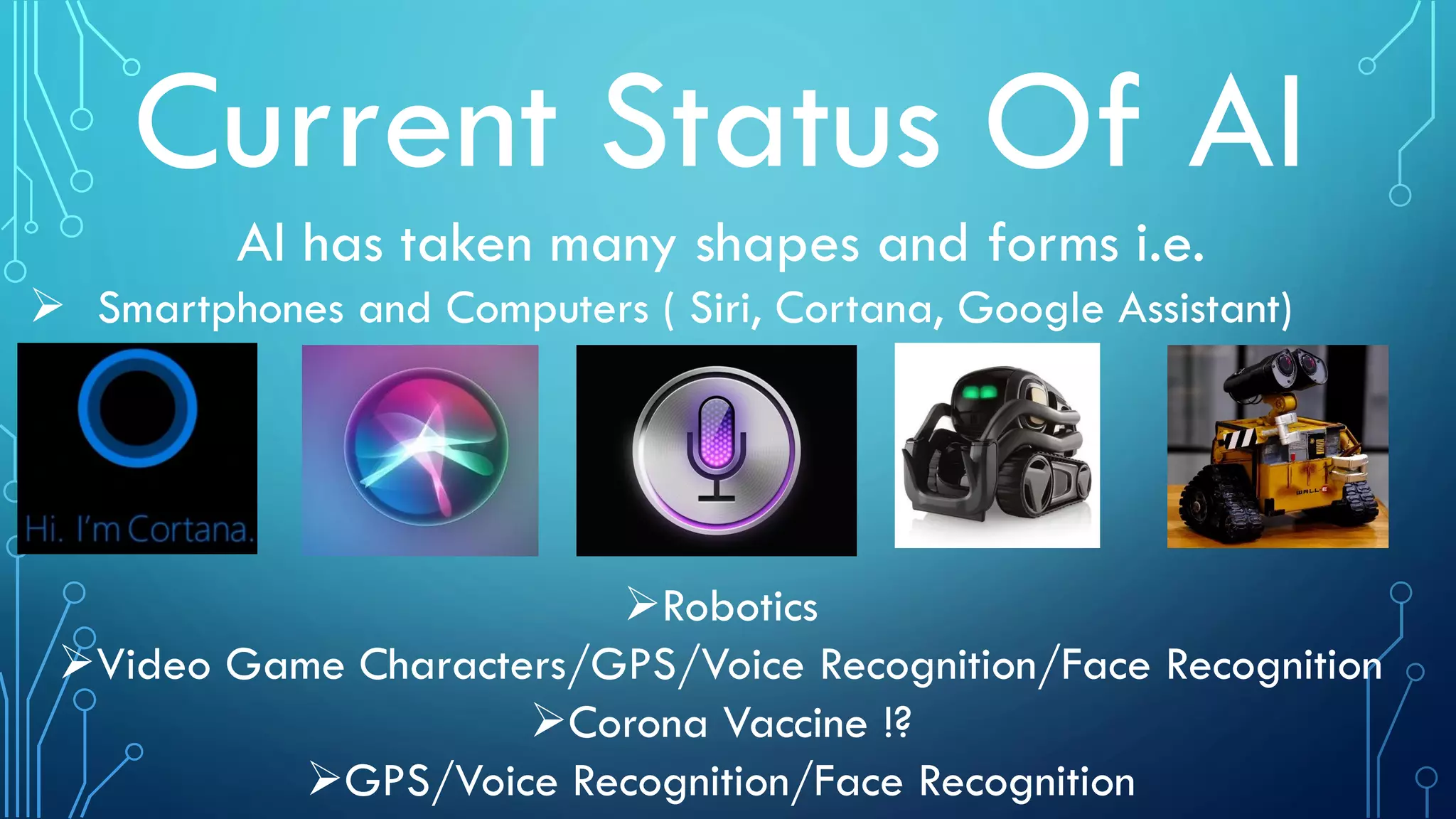 Current Status Of AI
AI has taken many shapes and forms i.e.
 Smartphones and Computers ( Siri, Cortana, Google Assistant)
Robotics
Video Game Characters/GPS/Voice Recognition/Face Recognition
Corona Vaccine !?
GPS/Voice Recognition/Face Recognition
 